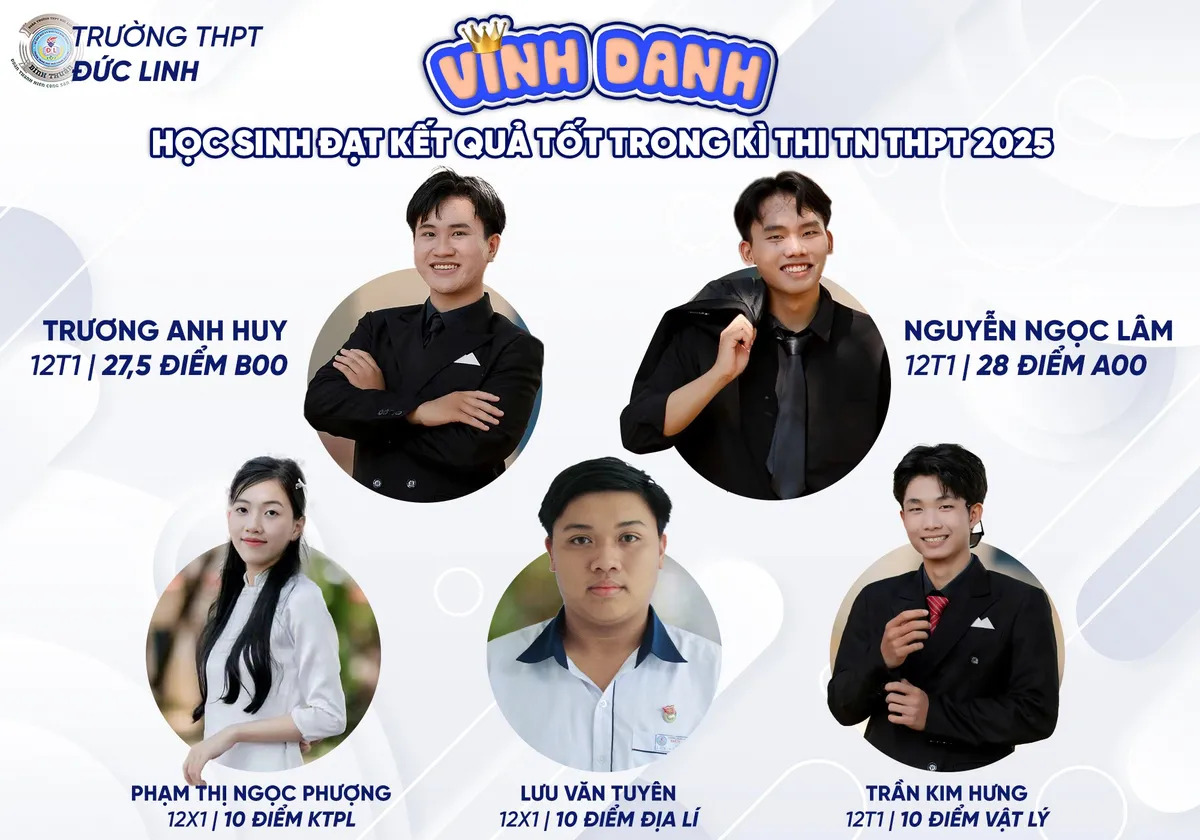 Vinh danh học sinh đạt kết quả cao trong kỳ thi tốt nghiệp THPT 2025